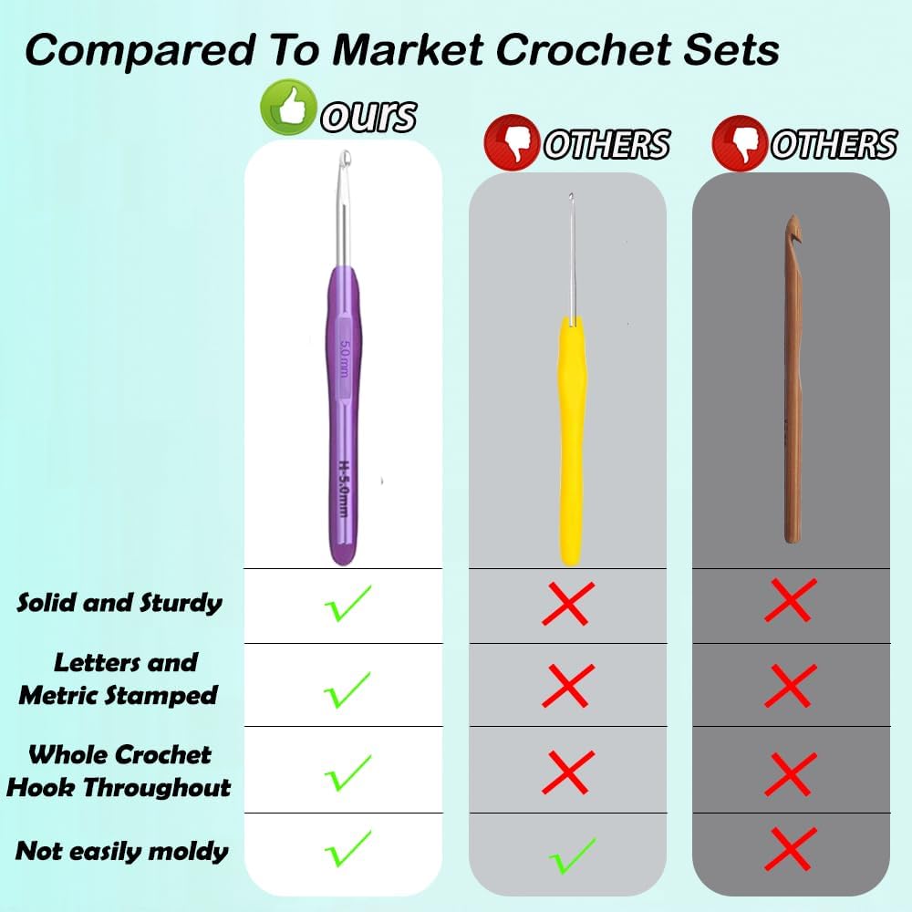 Yarnture Ergonomic Crochet Hooks 6.5-10 mm | Soft-Grip Set (5 Pack)