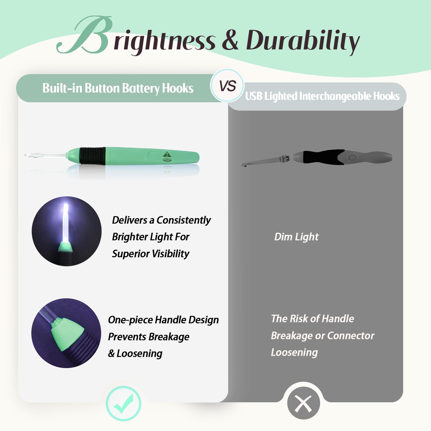 Yarniss Lighted Crochet Hook Set with Case,9 Sizes Crochet Hook Set Glow in Dark with Ergonomic Handles 2.5-6.5 mm,Green