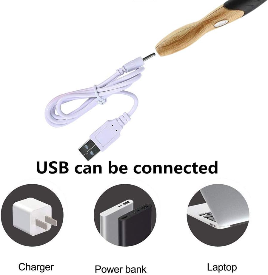 Yarniss Lighted Crochet Hook – LED Tip & USB Recharge